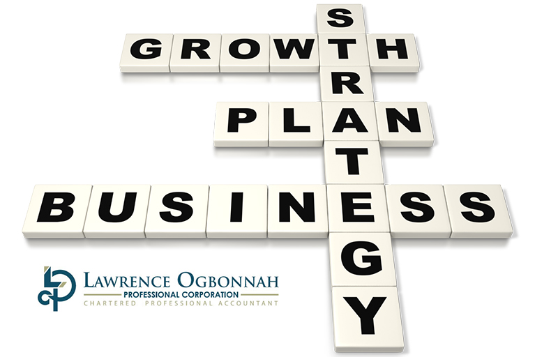 Themes business plan can ask